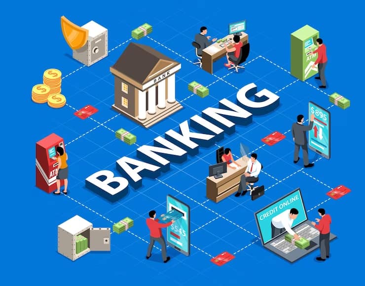 Banking Operations